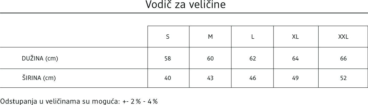 Prikaz dimenzija majice