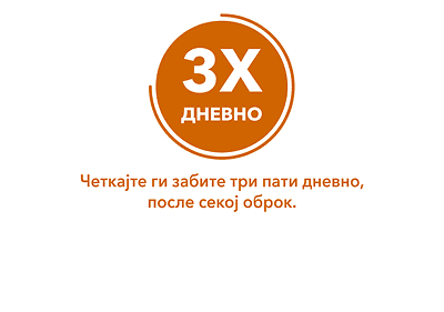 elmex Caries Protection | dm Македонија