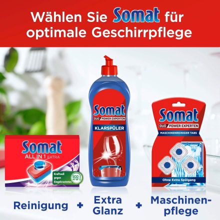alli tabletten inhaltsstoffe