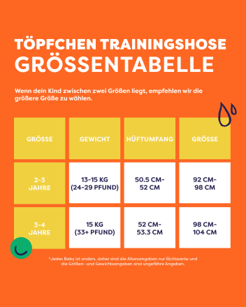 Baby Töpfchen Trainingshose 2er Pack - Baumwolle Waschbar Für Kinder 2-4 Jahre