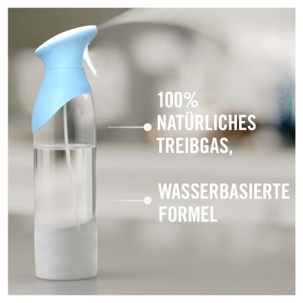 Febreze Air Effekt Anzeigen