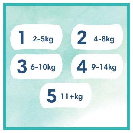 Pampers Harmony Size 1 2-5kg X35