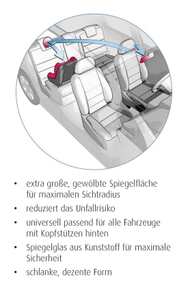 Onco 360° Baby Auto Spiegel 100% Bruchsicherer Rücksitzspiegel Rücksitz