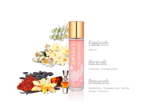 Musk parfum dm hotsell
