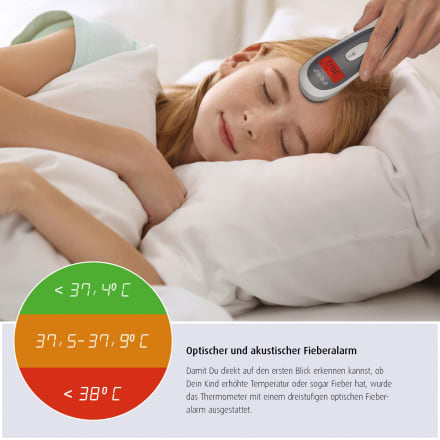 Reer Fieberthermometer 3in1 kontaktloses Infrarot-Thermometer, 1 St  dauerhaft günstig online kaufen