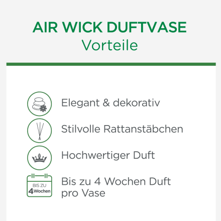 AirWick Lufterfrischer Duftstecker Sommervergnügen Nachfüllpack, 38 ml  dauerhaft günstig online kaufen