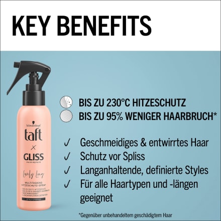 Schwarzkopf taft Hitzeschutzspray taft x Gliss Lovely Long, 150 ml  dauerhaft günstig online kaufen