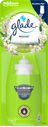 Glade Sense & Spray Profumatore per Ambienti con Oli Essenziali