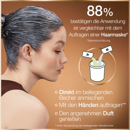 Garnier GOOD Haarfarbe 2.0 dauerhaft günstig online Schwarz, kaufen 1 St Trüffel