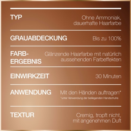 Garnier dauerhaft GOOD Trüffel 1 2.0 Haarfarbe online günstig kaufen Schwarz, St