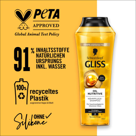 Gliss kur oil 2025 nutritive shampoo bewertung