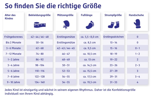 Größentabelle socken kleinkinder Clearance