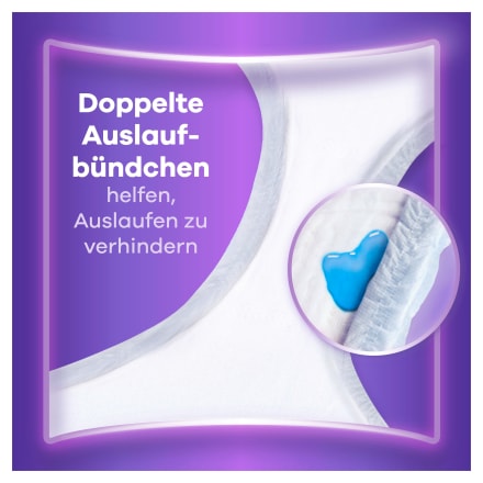 always discreet Pants Inkontinenz Gr. L Plus, 9 St dauerhaft 