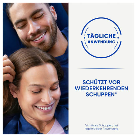 Head & Shoulders Classic Clean Anti-Schuppen Shampoo – 250 Ml Mit HydraZinc Formel