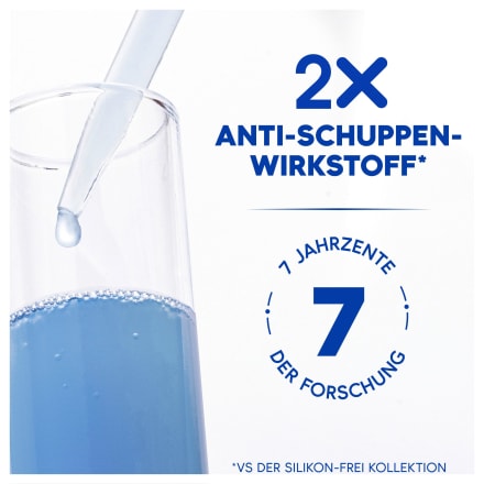 Head & Shoulders Classic Clean Anti-Schuppen Shampoo – 250 Ml Mit HydraZinc Formel