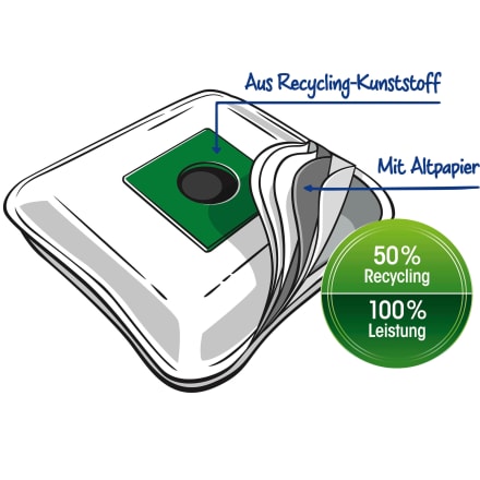 Swirl Staubsaugerbeutel M40 MicroPor Plus inkl. 1 Filter, 4 St 