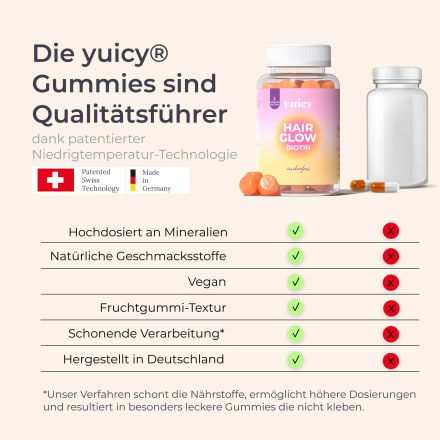 HAIR BURST Vegane Haarvitamine – Schnelleres Haarwachstum, Weniger Haarausfall