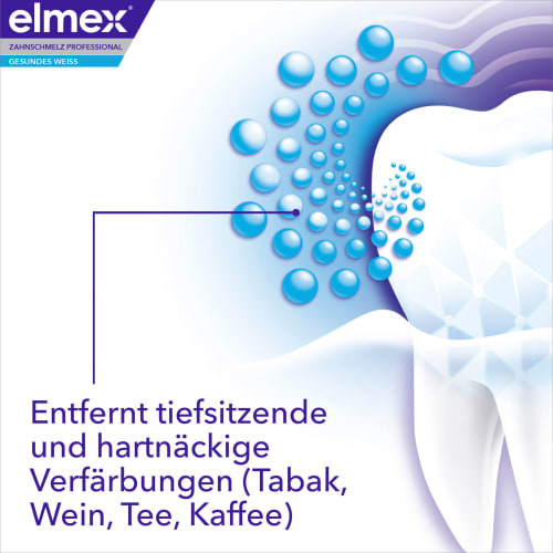 Zahnpasta Zahnschmelz Professional Weiss-Schmelz, 75 ml