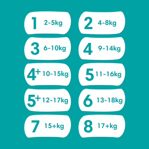 Windeln (12-17 Gr. Baby Dry 5+ Plus 24 St Junior kg),