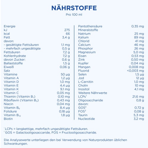 Pre ml Anfangsmilch HA trinkfertig Proexpert, 180