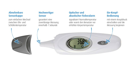 Fieberthermometer Infrarot Skin Temp 3 St für Schläfe, Ohr und in 1 1