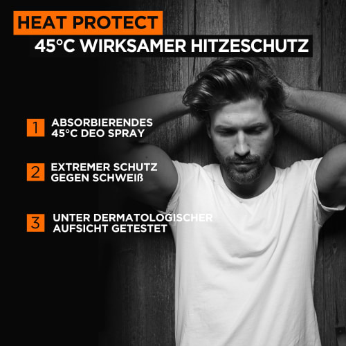Deospray Heat 45°C, Protect 150 ml Antitranspirant