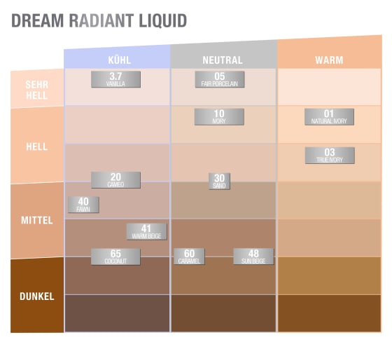 10 Dream Radiant ml Foundation Liquid Ivory, 30