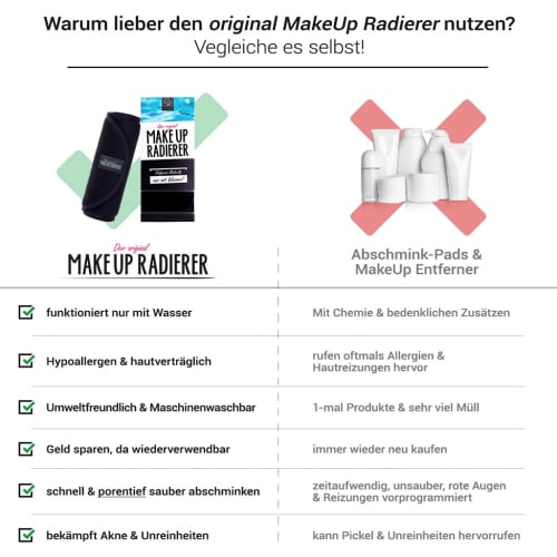 MakeUp Radierer St Schwarz, Tuch 1