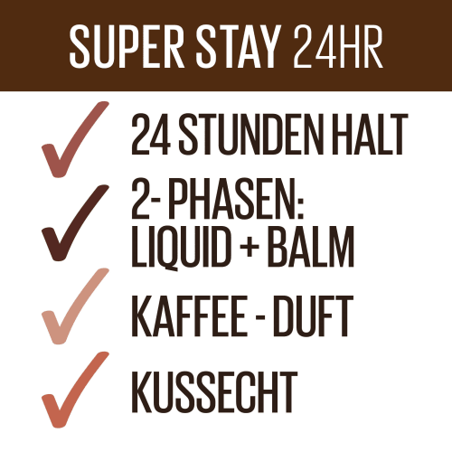Lippenstift Super Stay More, 24h 5 g 885 Chai Once