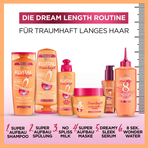 Haarkur Length, Dream 250 ml