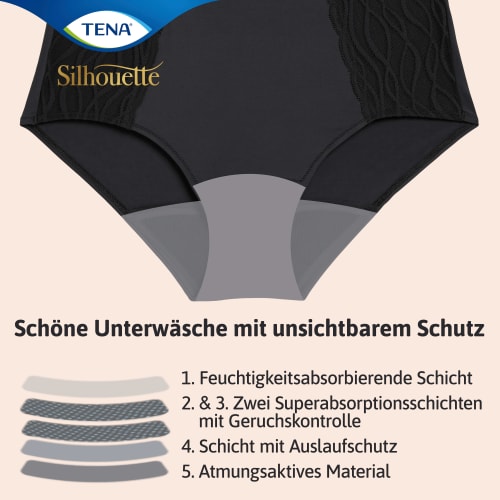 Unterwäsche Inkontinenz Silhouette Classic 1 M, Gr. St waschbar