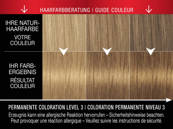 Haarfarbe 7_1 Natürliches Mittelblond, 1 St