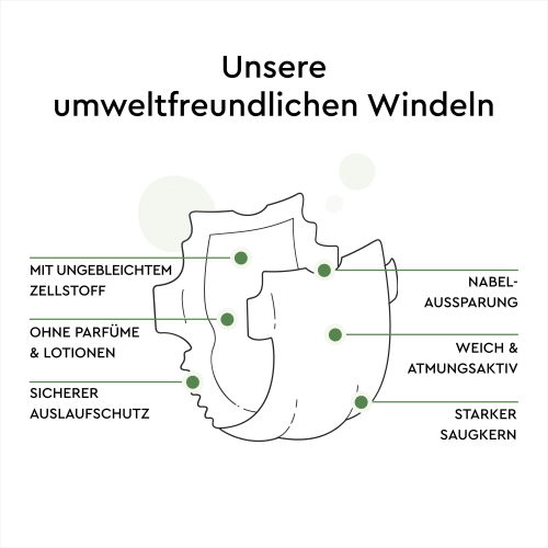 Windeln green Gr. 2 St kg), (4-8 37