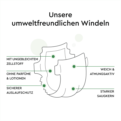 (9-14 Windeln kg), 4 St green 29 Gr.