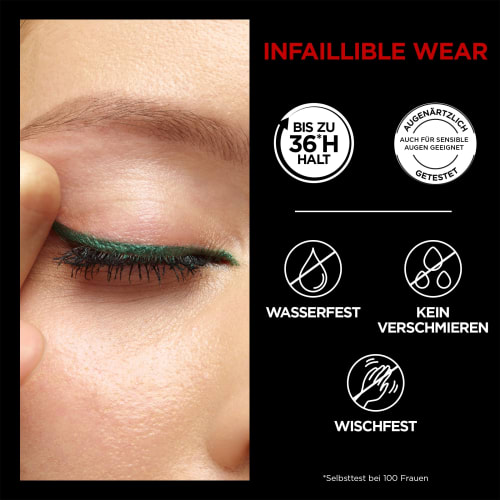 Gel Eyeliner Infallible Automatic Turquoise, Intense 1 07 St