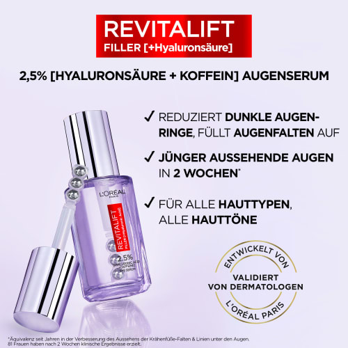 Augenserum Revitalift Hyaluron Koffein, ml + Filler 20