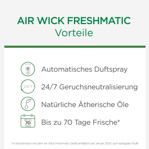 St Lufterfrischer Nachfüllpack Freshmatic Seide (2x250 Lilienfrische 2 & ml),