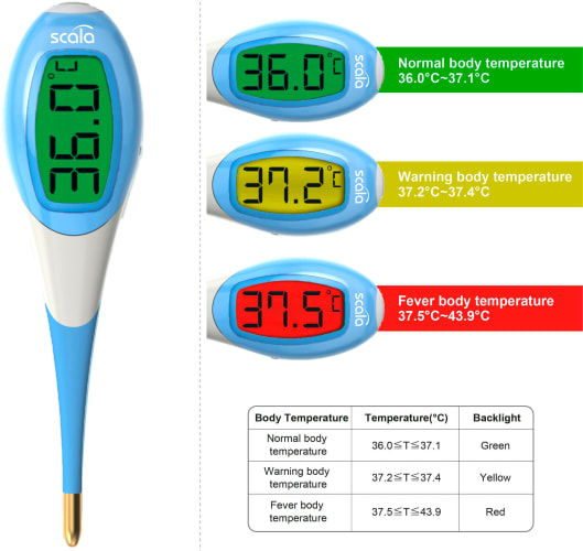 Fieberthermometer 2050 SC St 1 flex, scala