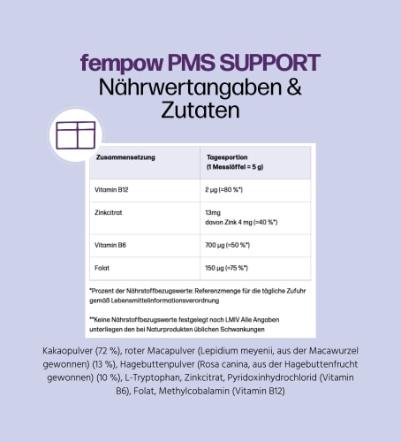 200 Support, PMS fempow g