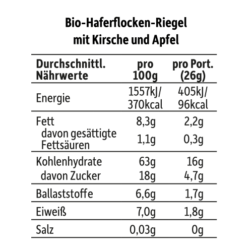 Kindersnack Fruchtriegel Apfel Kirsch, (6 3 Jahren ab 156 x 26 g), g