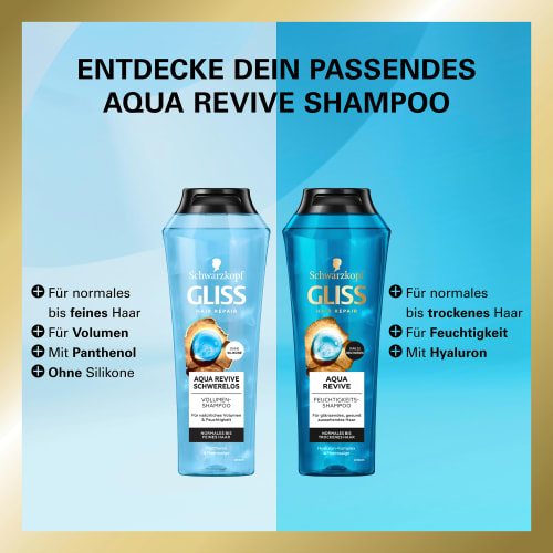 Shampoo Volumen Aqua Revive schwerelos, 250 ml
