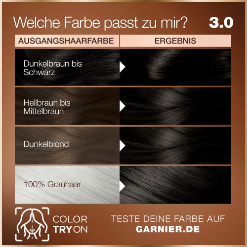Haarfarbe 3.0 Dunkles Schokobraun, 1 St