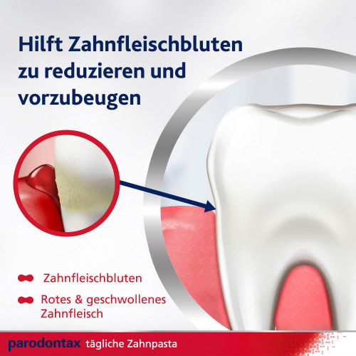 Zahnpasta Zahnfleisch ml Active 75 Repair,
