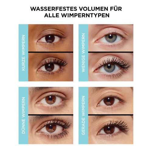 Volume Mascara 7,9 Mega ml Black, Waterproof Air