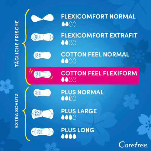 Slipeinlagen Cotton Feel Flexiform 56 St Duft, ohne
