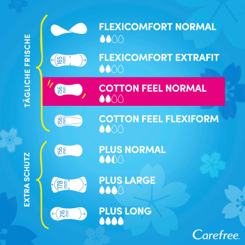 Cotton Feel Slipeinlagen 56 St Duft, Normal ohne