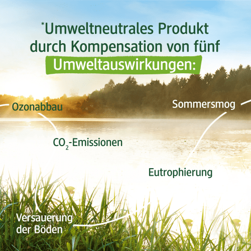 Flüssigseife Pro Nachfüllpack, Climate 600 Himbeer-Duft ml
