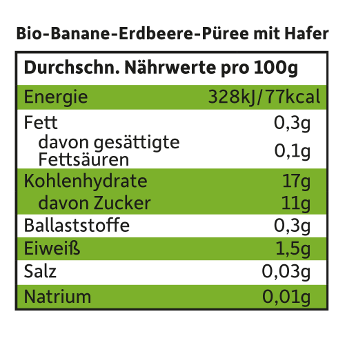 Frühstücks-Bowl Banane, Erdbeere & ab Hafer g 130 Monaten, 8