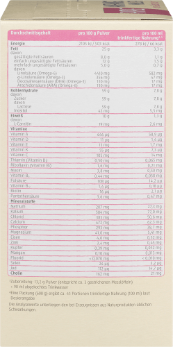 g Anfangsmilch von Bio Pre an, Geburt 600