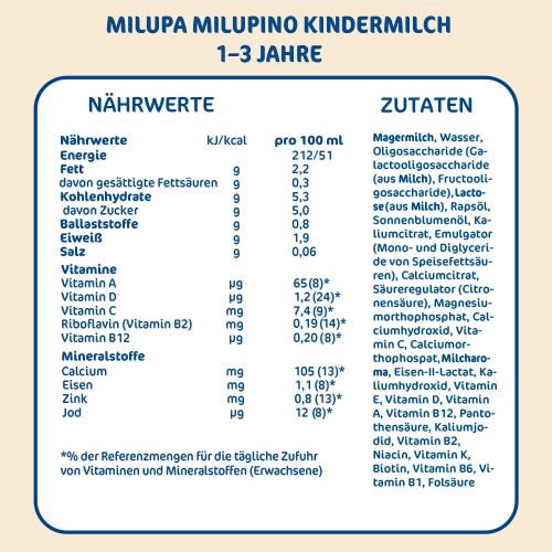 Kindermilch Milupino 200 Jahr, ml ab 1